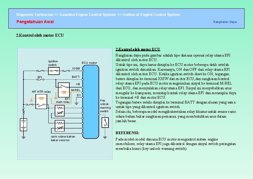 Diagnosis Technician >> Gasoline Engine Control System >> Outline of Engine Control System Pengetahuan