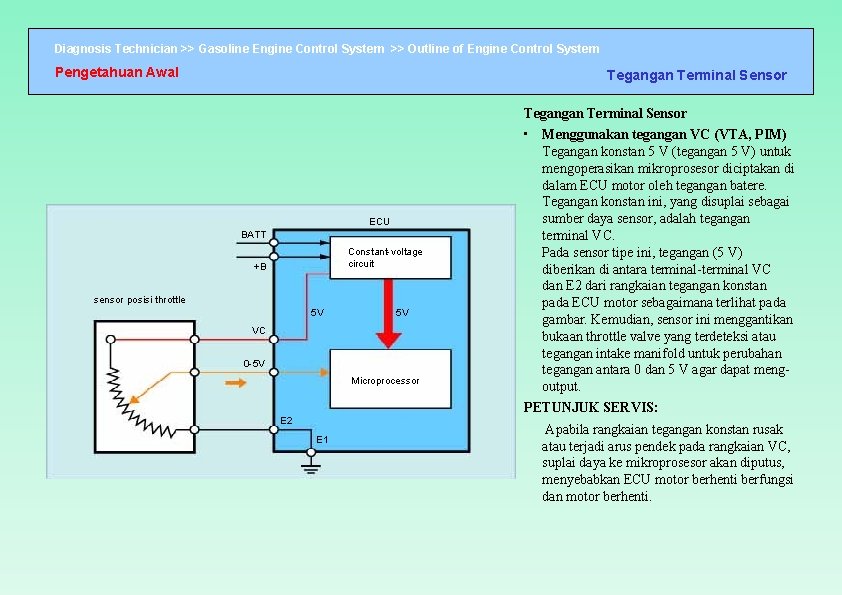 Diagnosis Technician >> Gasoline Engine Control System >> Outline of Engine Control System Pengetahuan