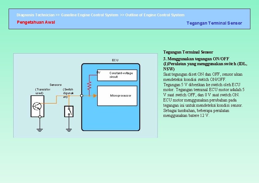 Diagnosis Technician >> Gasoline Engine Control System >> Outline of Engine Control System Pengetahuan