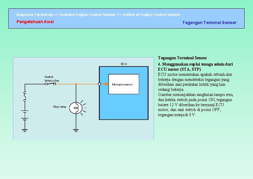 Diagnosis Technician >> Gasoline Engine Control System >> Outline of Engine Control System Pengetahuan