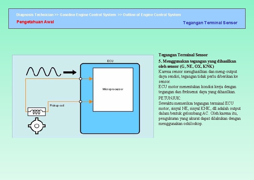 Diagnosis Technician >> Gasoline Engine Control System >> Outline of Engine Control System Pengetahuan