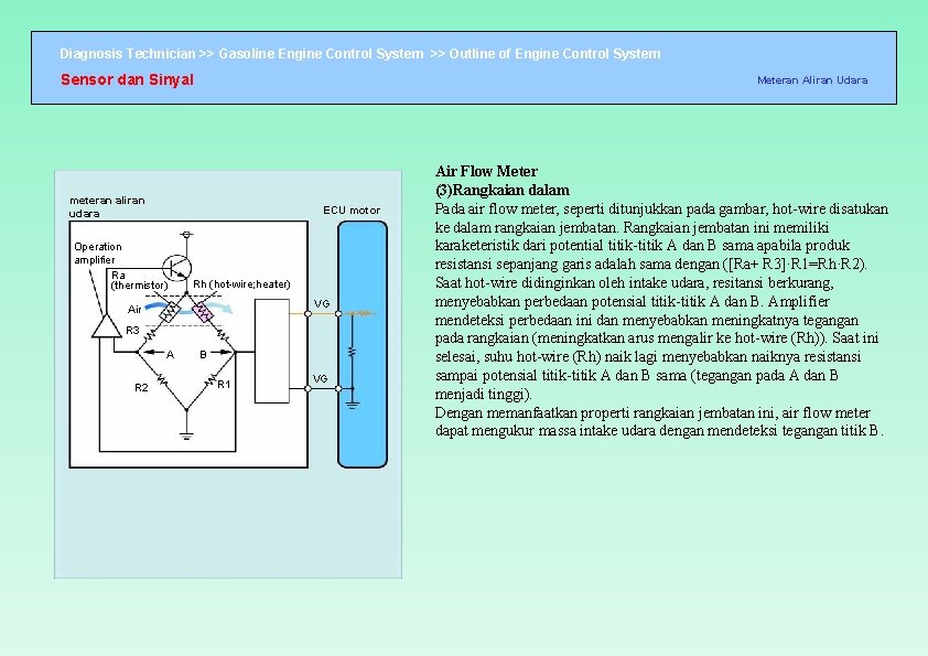 Diagnosis Technician >> Gasoline Engine Control System >> Outline of Engine Control System Sensor