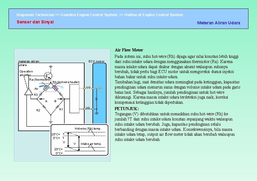 Diagnosis Technician >> Gasoline Engine Control System >> Outline of Engine Control System Sensor