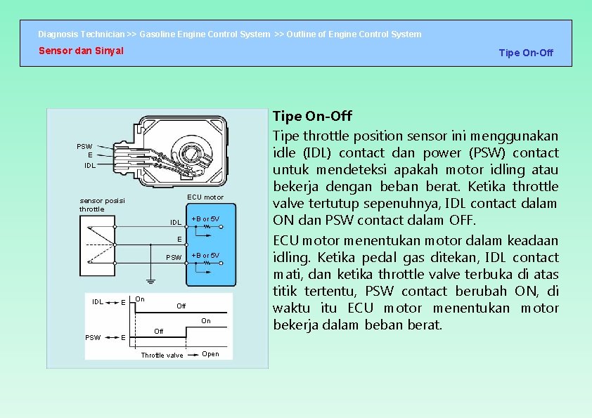 Diagnosis Technician >> Gasoline Engine Control System >> Outline of Engine Control System Sensor