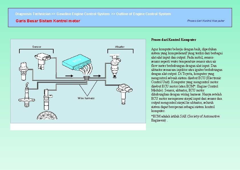 Diagnosis Technician >> Gasoline Engine Control System >> Outline of Engine Control System Garis