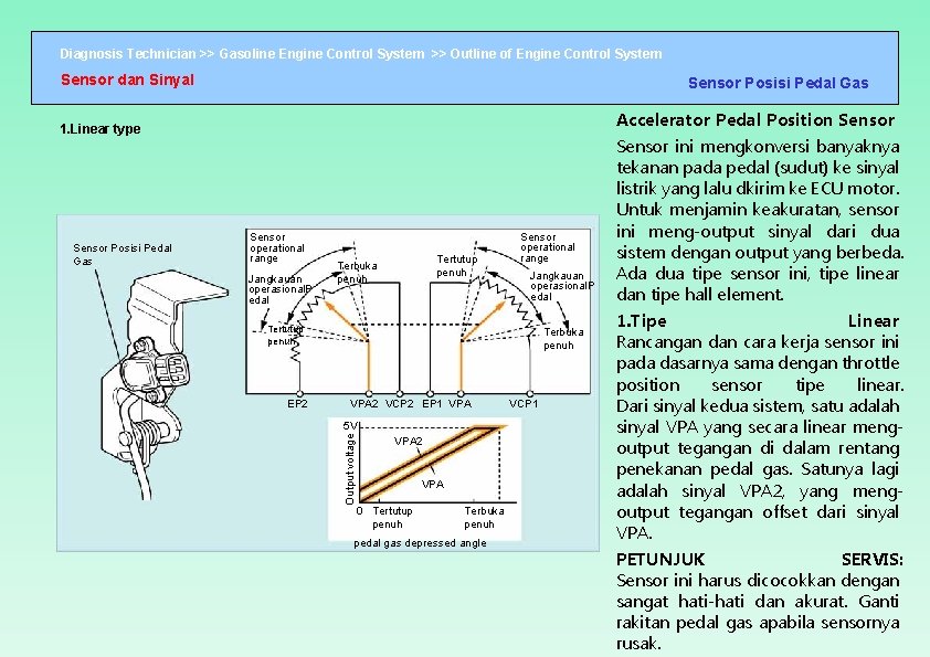 Diagnosis Technician >> Gasoline Engine Control System >> Outline of Engine Control System Sensor