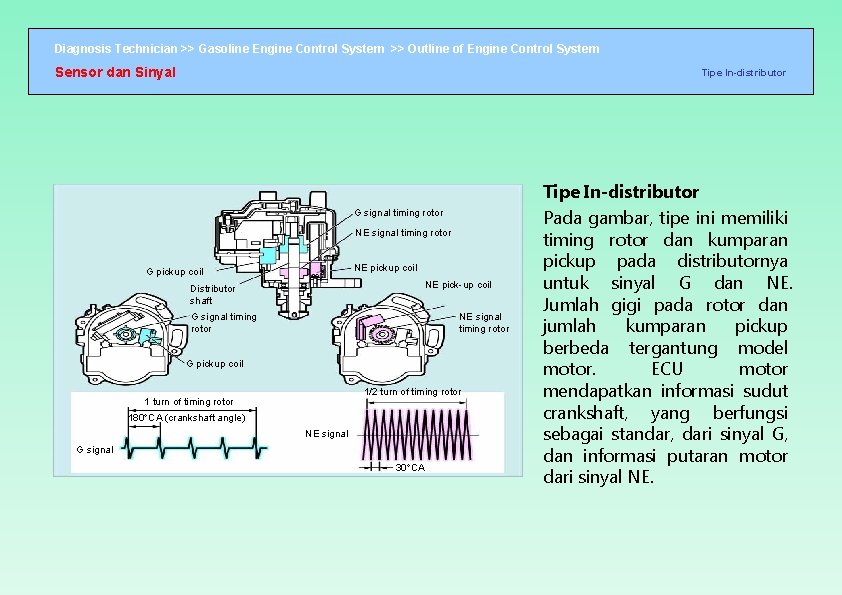 Diagnosis Technician >> Gasoline Engine Control System >> Outline of Engine Control System Sensor