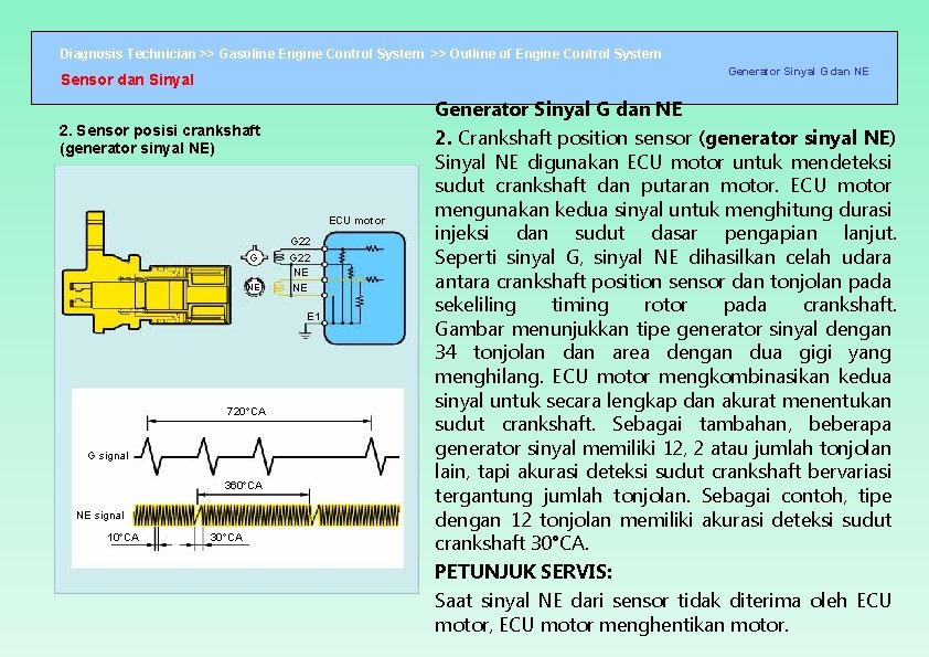 Diagnosis Technician >> Gasoline Engine Control System >> Outline of Engine Control System Generator