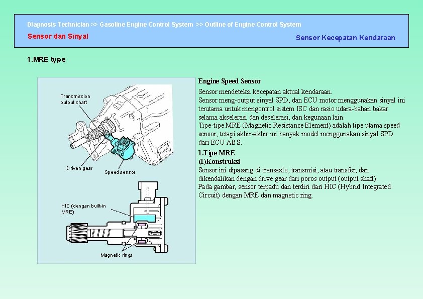 Diagnosis Technician >> Gasoline Engine Control System >> Outline of Engine Control System Sensor