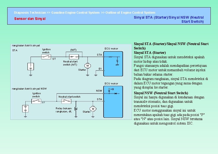 Diagnosis Technician >> Gasoline Engine Control System >> Outline of Engine Control System Sinyal