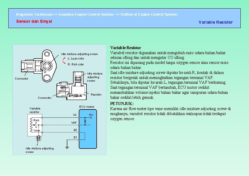 Diagnosis Technician >> Gasoline Engine Control System >> Outline of Engine Control System Sensor