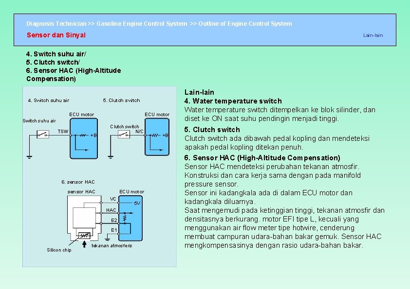 Diagnosis Technician >> Gasoline Engine Control System >> Outline of Engine Control System Sensor