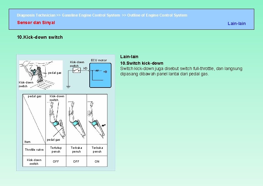 Diagnosis Technician >> Gasoline Engine Control System >> Outline of Engine Control System Sensor