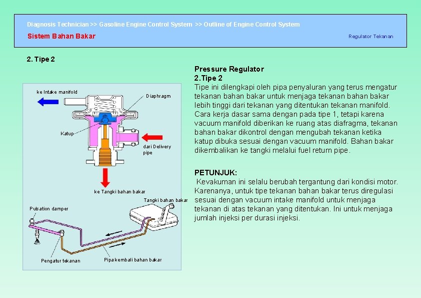 Diagnosis Technician >> Gasoline Engine Control System >> Outline of Engine Control System Sistem