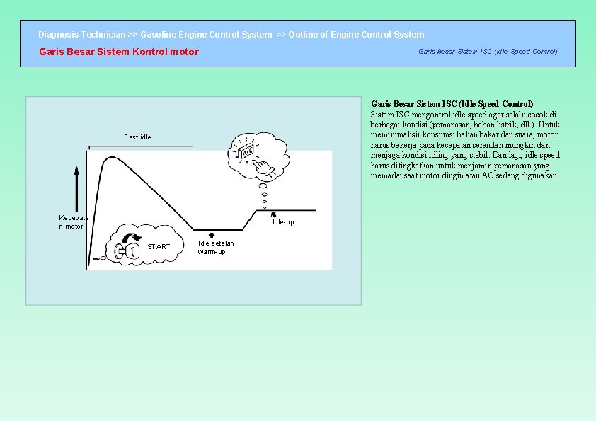 Diagnosis Technician >> Gasoline Engine Control System >> Outline of Engine Control System Garis