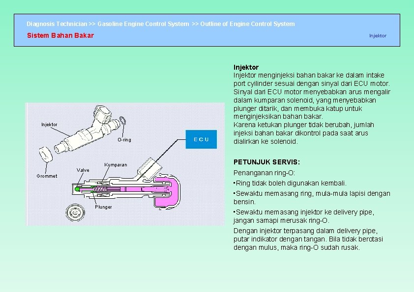 Diagnosis Technician >> Gasoline Engine Control System >> Outline of Engine Control System Sistem