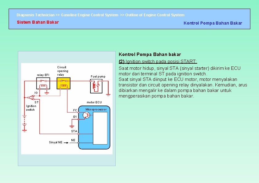 Diagnosis Technician >> Gasoline Engine Control System >> Outline of Engine Control System Sistem