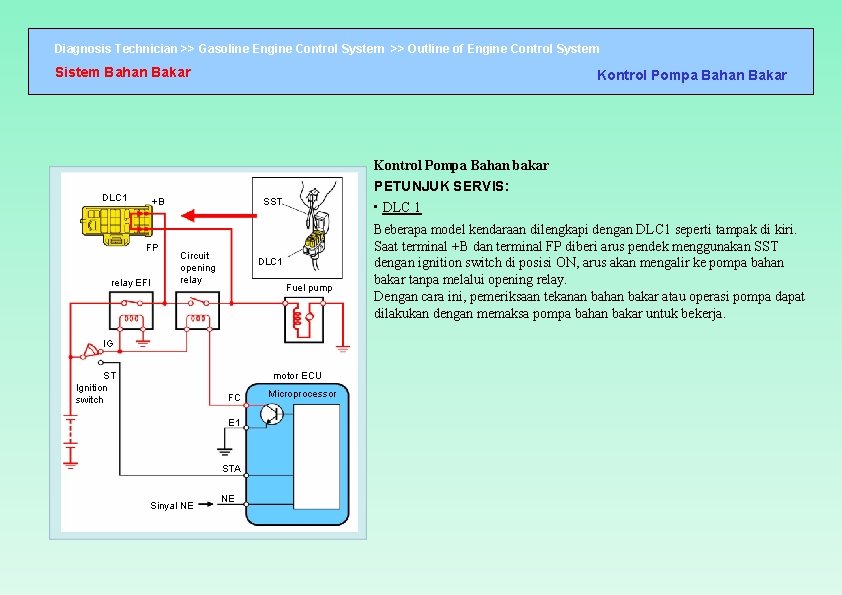 Diagnosis Technician >> Gasoline Engine Control System >> Outline of Engine Control System Sistem