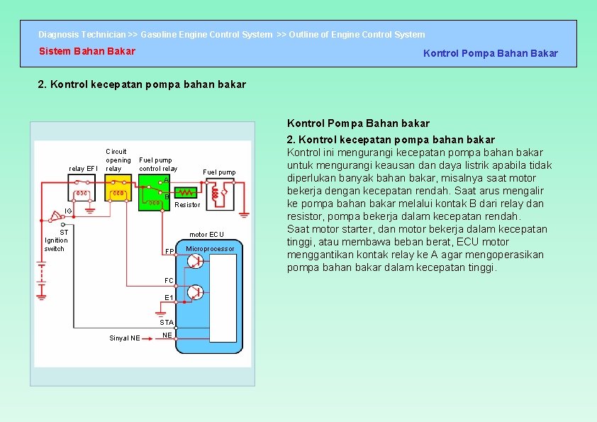 Diagnosis Technician >> Gasoline Engine Control System >> Outline of Engine Control System Sistem