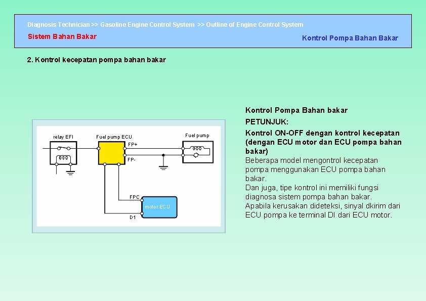 Diagnosis Technician >> Gasoline Engine Control System >> Outline of Engine Control System Sistem