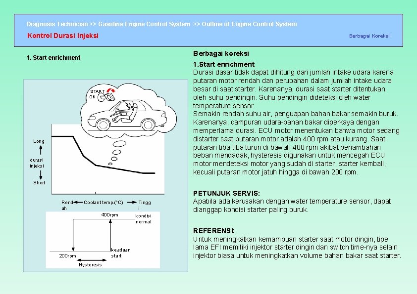 Diagnosis Technician >> Gasoline Engine Control System >> Outline of Engine Control System Kontrol