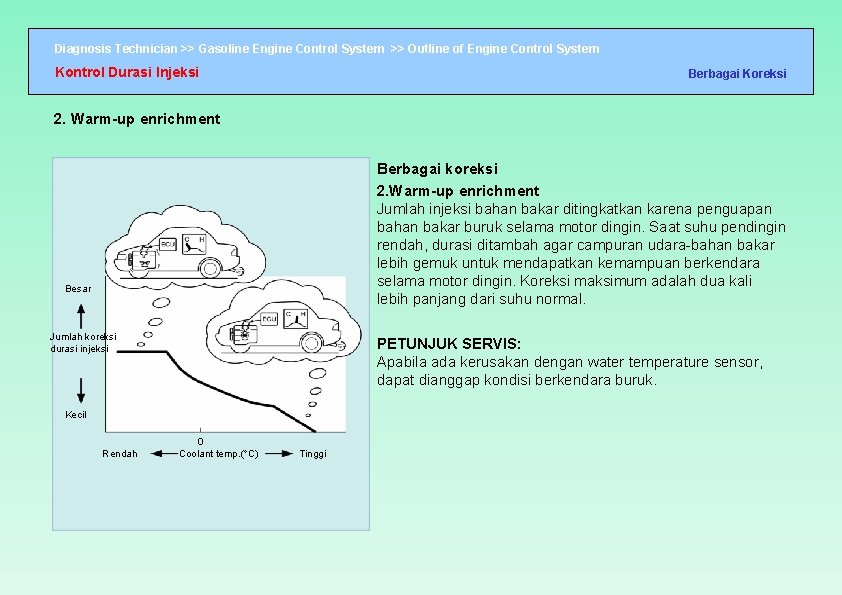 Diagnosis Technician >> Gasoline Engine Control System >> Outline of Engine Control System Kontrol
