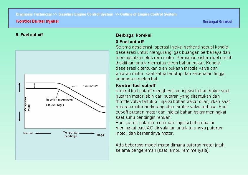 Diagnosis Technician >> Gasoline Engine Control System >> Outline of Engine Control System Kontrol