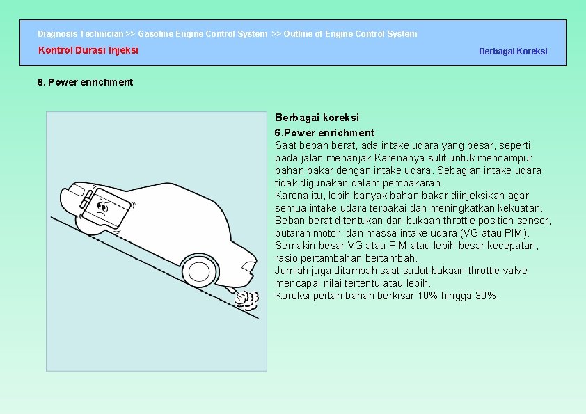 Diagnosis Technician >> Gasoline Engine Control System >> Outline of Engine Control System Kontrol