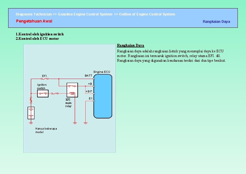 Diagnosis Technician >> Gasoline Engine Control System >> Outline of Engine Control System Pengetahuan