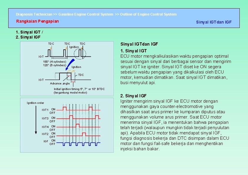 Diagnosis Technician >> Gasoline Engine Control System >> Outline of Engine Control System Rangkaian