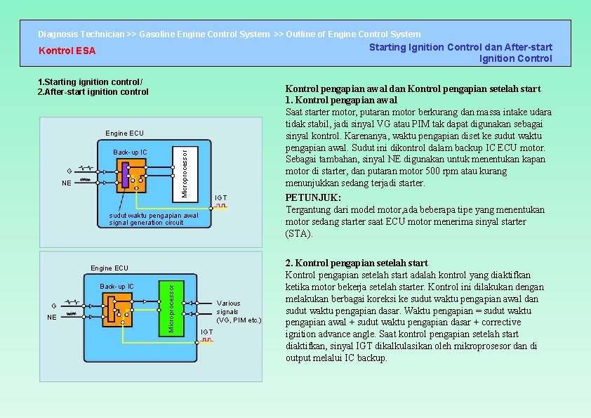 Diagnosis Technician >> Gasoline Engine Control System >> Outline of Engine Control System Starting