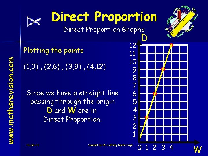 Direct Proportion Graphs www. mathsrevision. com Plotting the points (1, 3) , (2, 6)