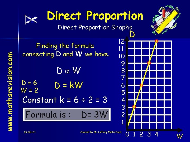 Direct Proportion www. mathsrevision. com Direct Proportion Graphs Finding the formula connecting D and