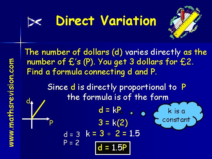www. mathsrevision. com Direct Variation The number of dollars (d) varies directly as the