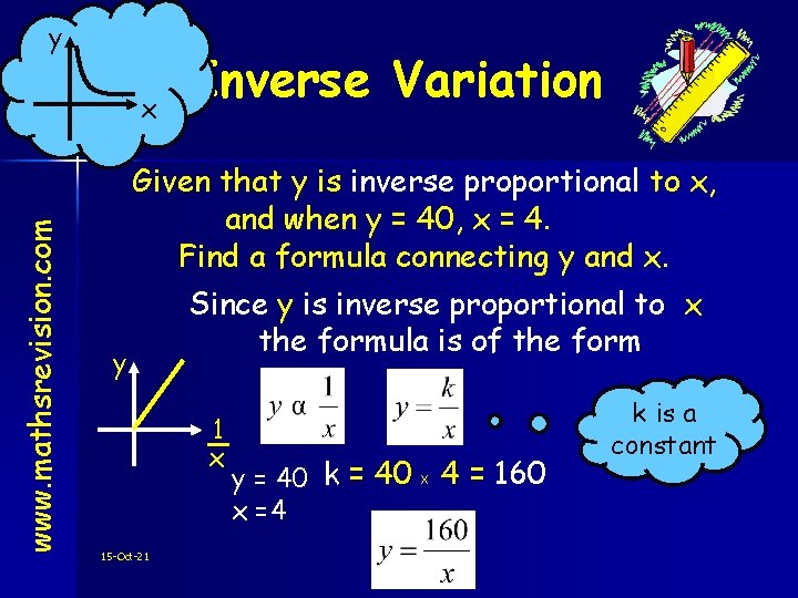 y www. mathsrevision. com x Inverse Variation Given that y is inverse proportional to