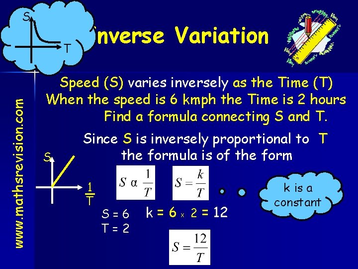 S www. mathsrevision. com T Inverse Variation Speed (S) varies inversely as the Time