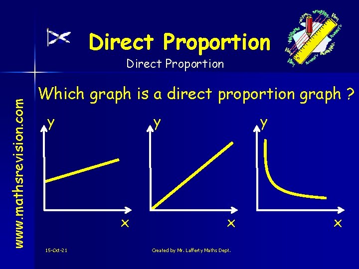 Direct Proportion www. mathsrevision. com Direct Proportion Which graph is a direct proportion graph