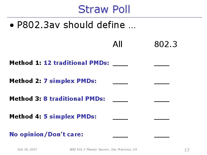 Straw Poll • P 802. 3 av should define … All 802. 3 Method