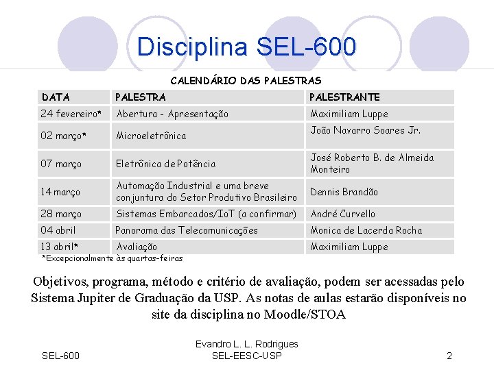 Disciplina SEL-600 CALENDÁRIO DAS PALESTRAS DATA PALESTRANTE 24 fevereiro* Abertura - Apresentação Maximiliam Luppe