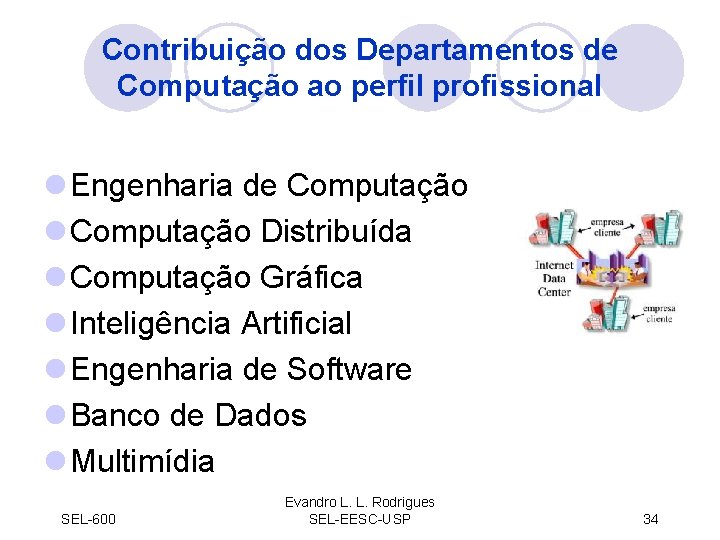 Contribuição dos Departamentos de Computação ao perfil profissional l Engenharia de Computação l Computação