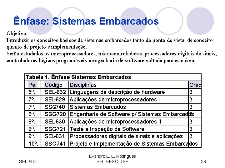 Ênfase: Sistemas Embarcados Objetivo: Introduzir os conceitos básicos de sistemas embarcados tanto do ponto