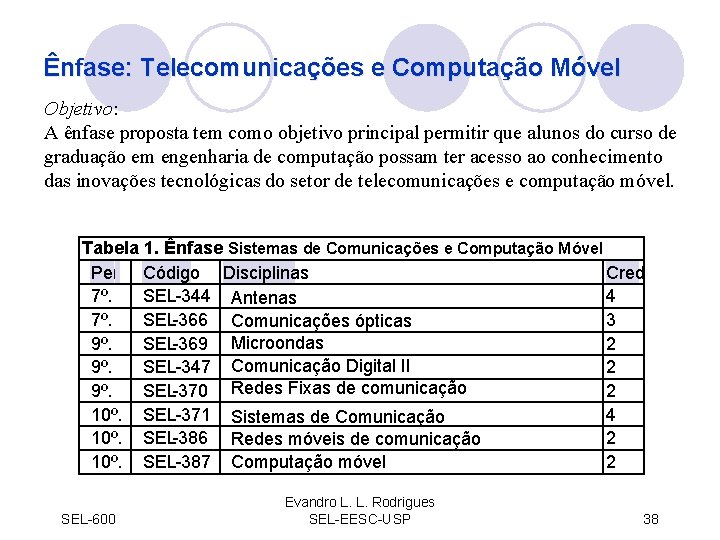 Ênfase: Telecomunicações e Computação Móvel Objetivo: A ênfase proposta tem como objetivo principal permitir