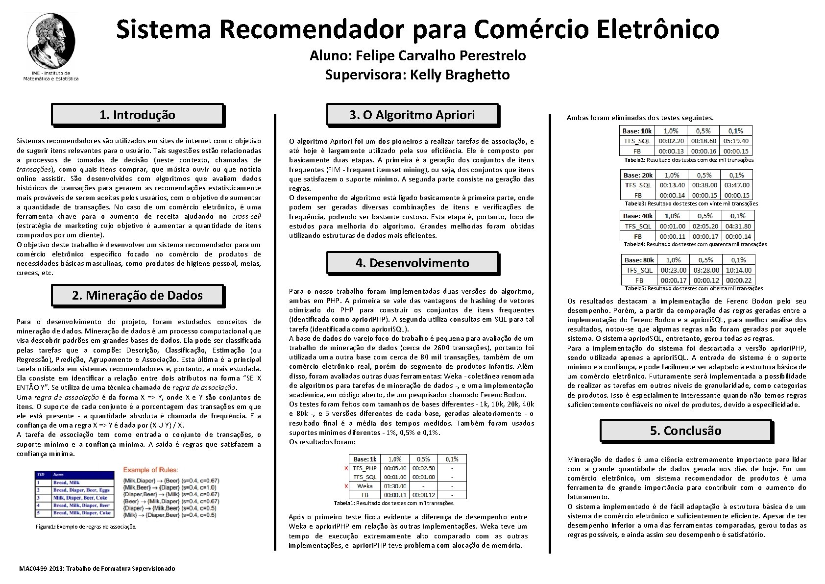 Sistema Recomendador para Comércio Eletrônico Aluno: Felipe Carvalho Perestrelo Supervisora: Kelly Braghetto 1. Introdução