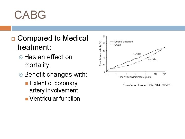 CABG Compared to Medical treatment: Has an effect on mortality. Benefit changes with: Extent