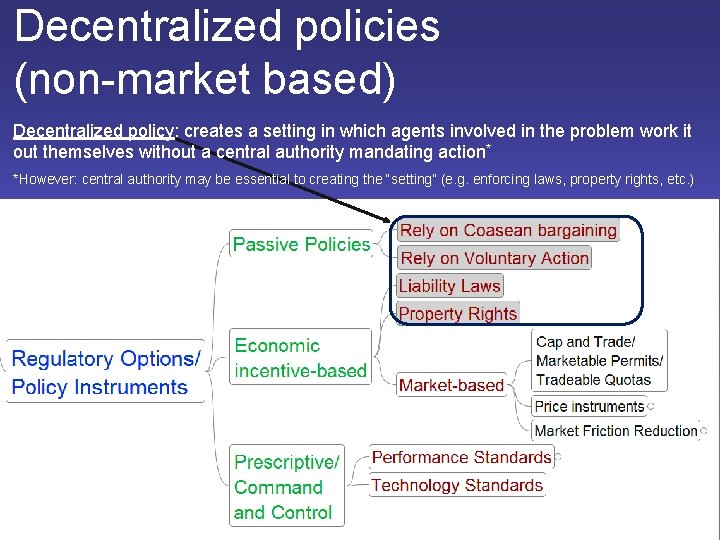 Decentralized policies (non-market based) Decentralized policy: creates a setting in which agents involved in