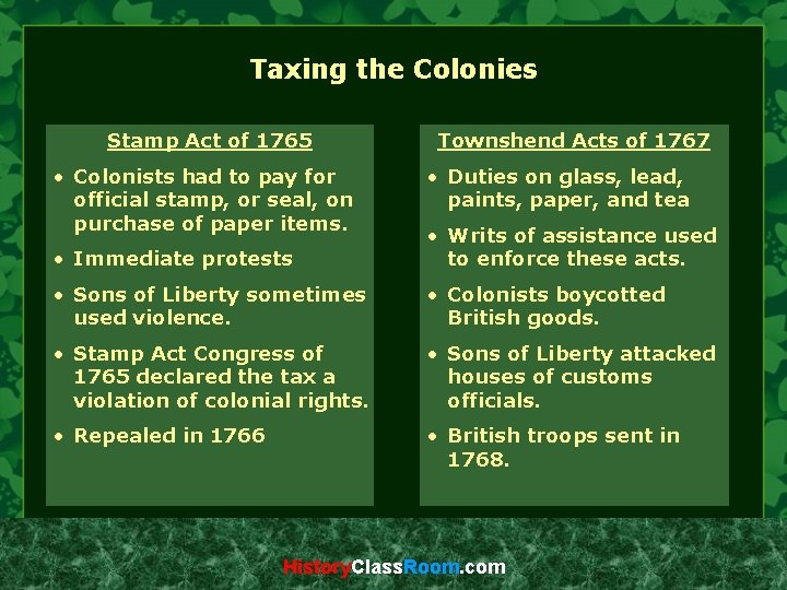 Taxing the Colonies Stamp Act of 1765 • Colonists had to pay for official