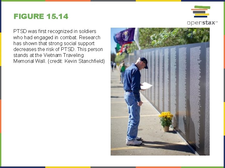 FIGURE 15. 14 PTSD was first recognized in soldiers who had engaged in combat.