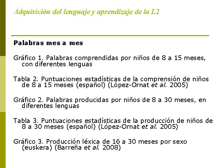 Adquisición del lenguaje y aprendizaje de la L 2 Palabras mes a mes Gráfico