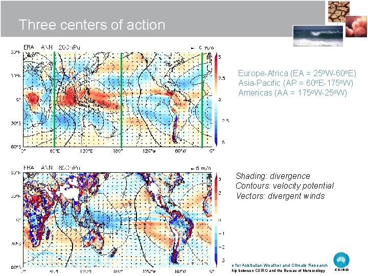 Three centers of action Europe-Africa (EA = 25 o. W-60 o. E) Asia-Pacific (AP