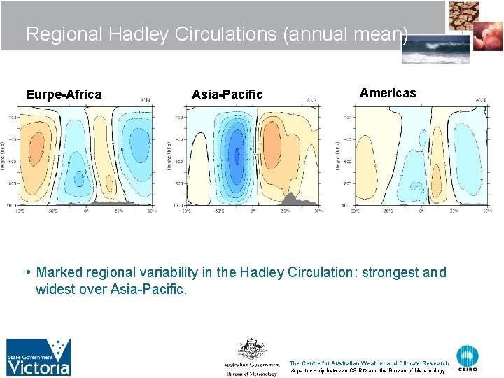 Regional Hadley Circulations (annual mean) Eurpe-Africa Asia-Pacific Americas • Marked regional variability in the